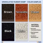 Custom Rubber Steps - Image 7