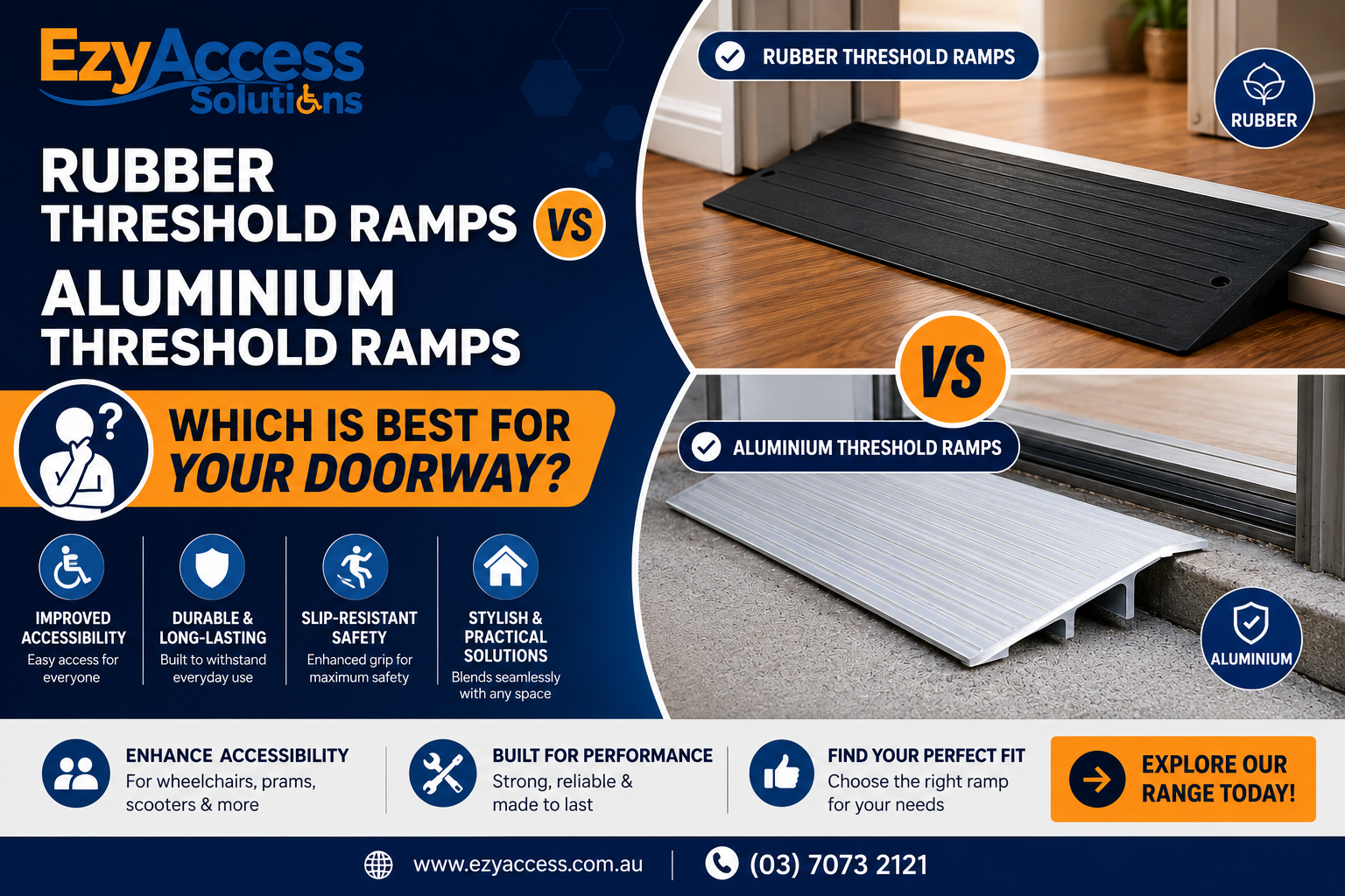 Rubber Threshold Ramps vs Aluminium Threshold Ramps