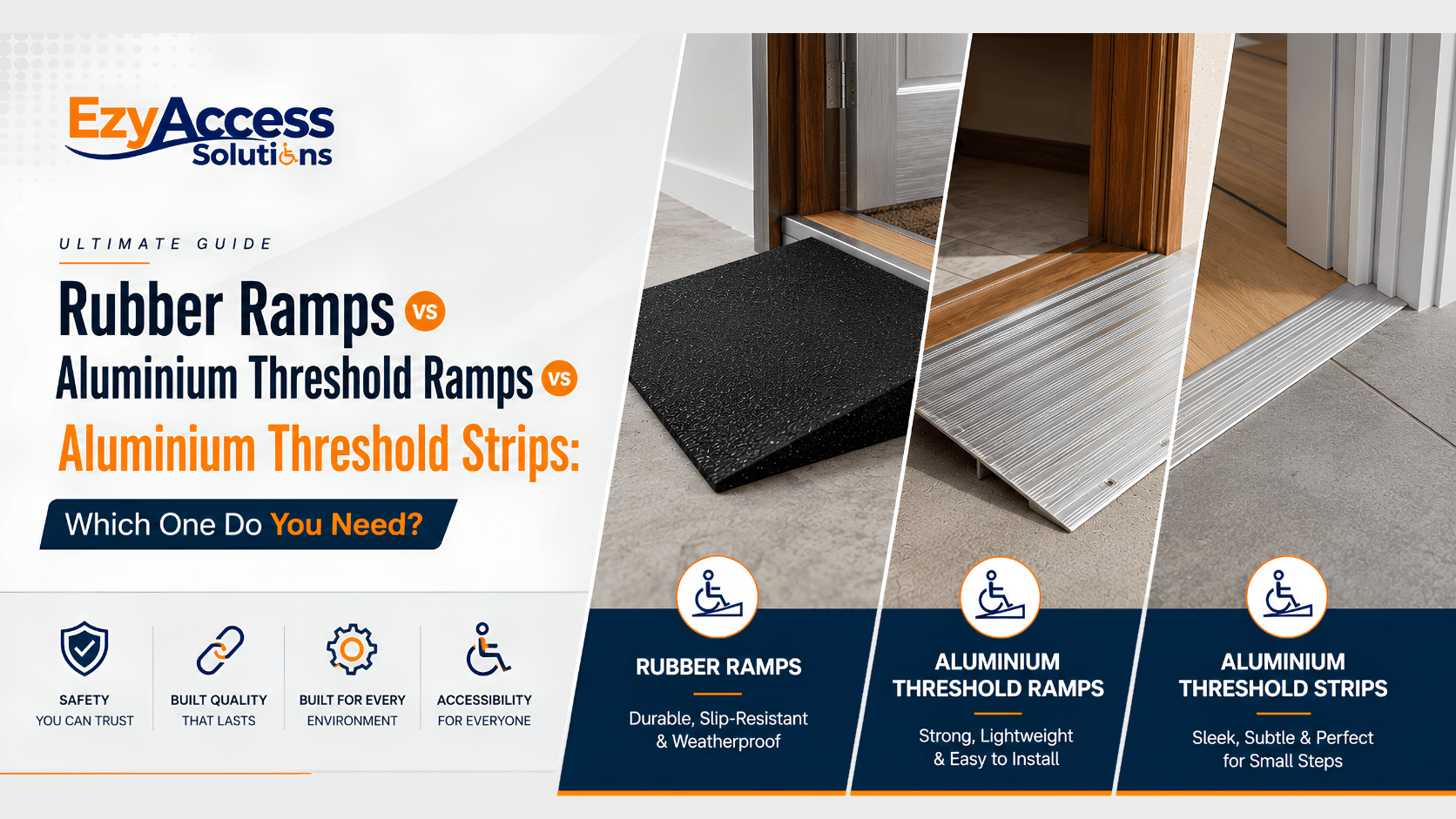 Rubber ramp, aluminium threshold ramp and aluminium threshold strip compared at doorway entrances – Ezy Access Solutions guide