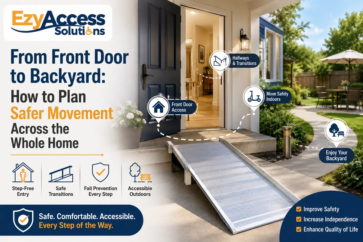 safer-home-movement-from-front-door-to-backyard-access